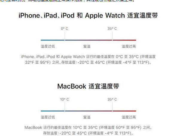 焦作苹果13维修分享iPhone 13耗电越来越快怎么办 